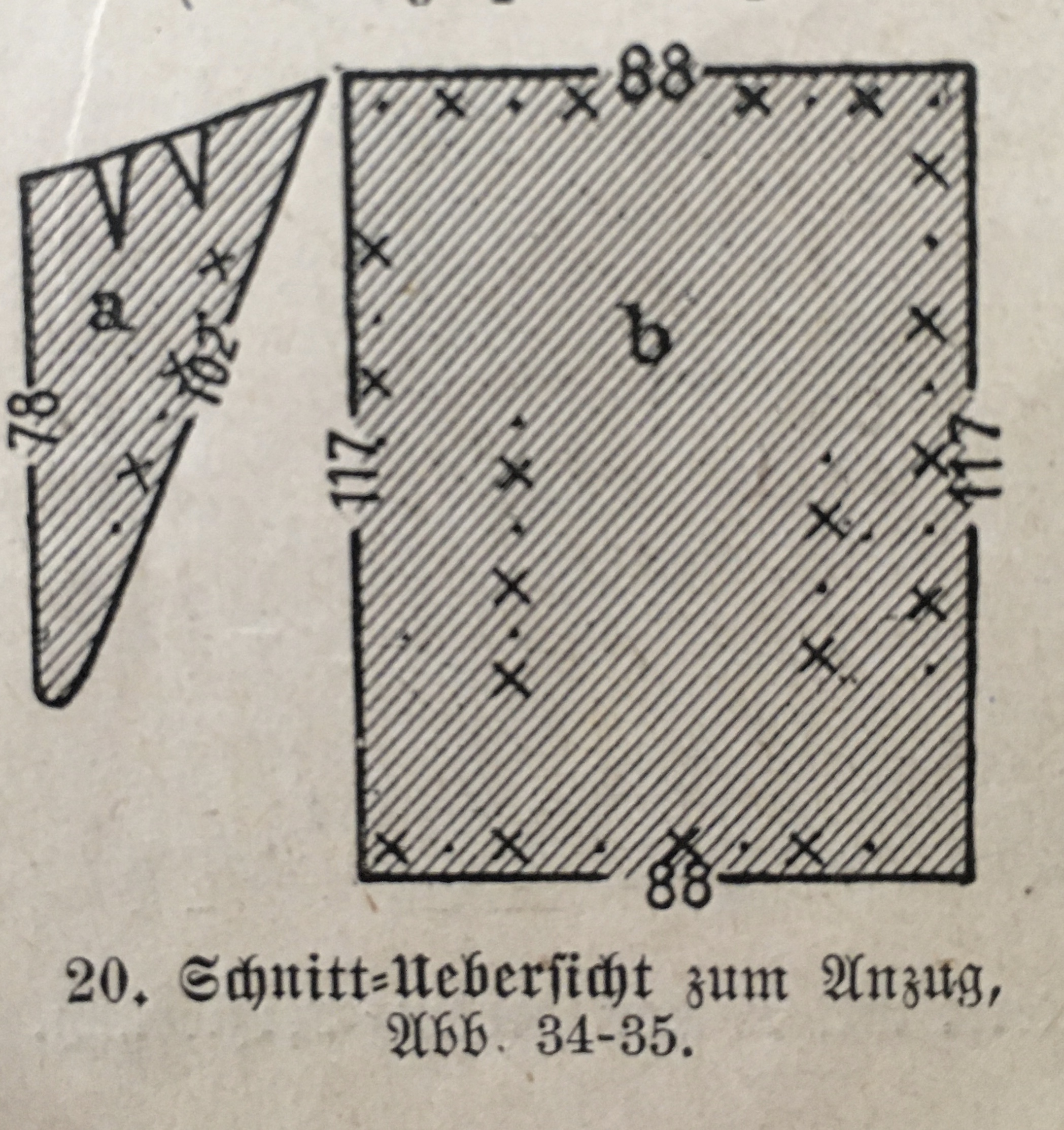 Schnitt