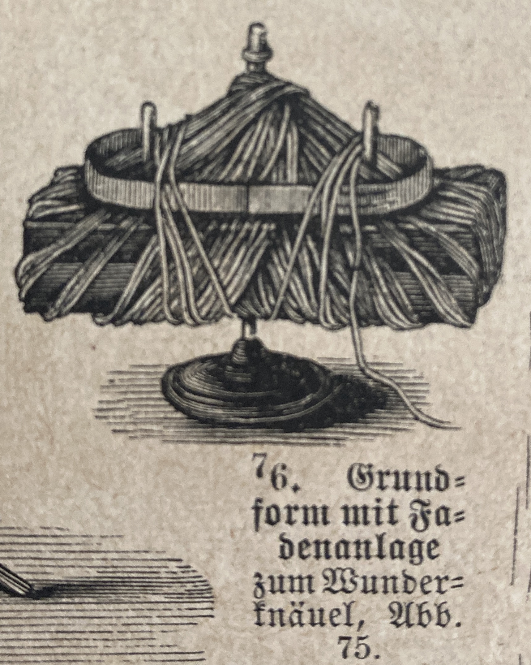 Grundform