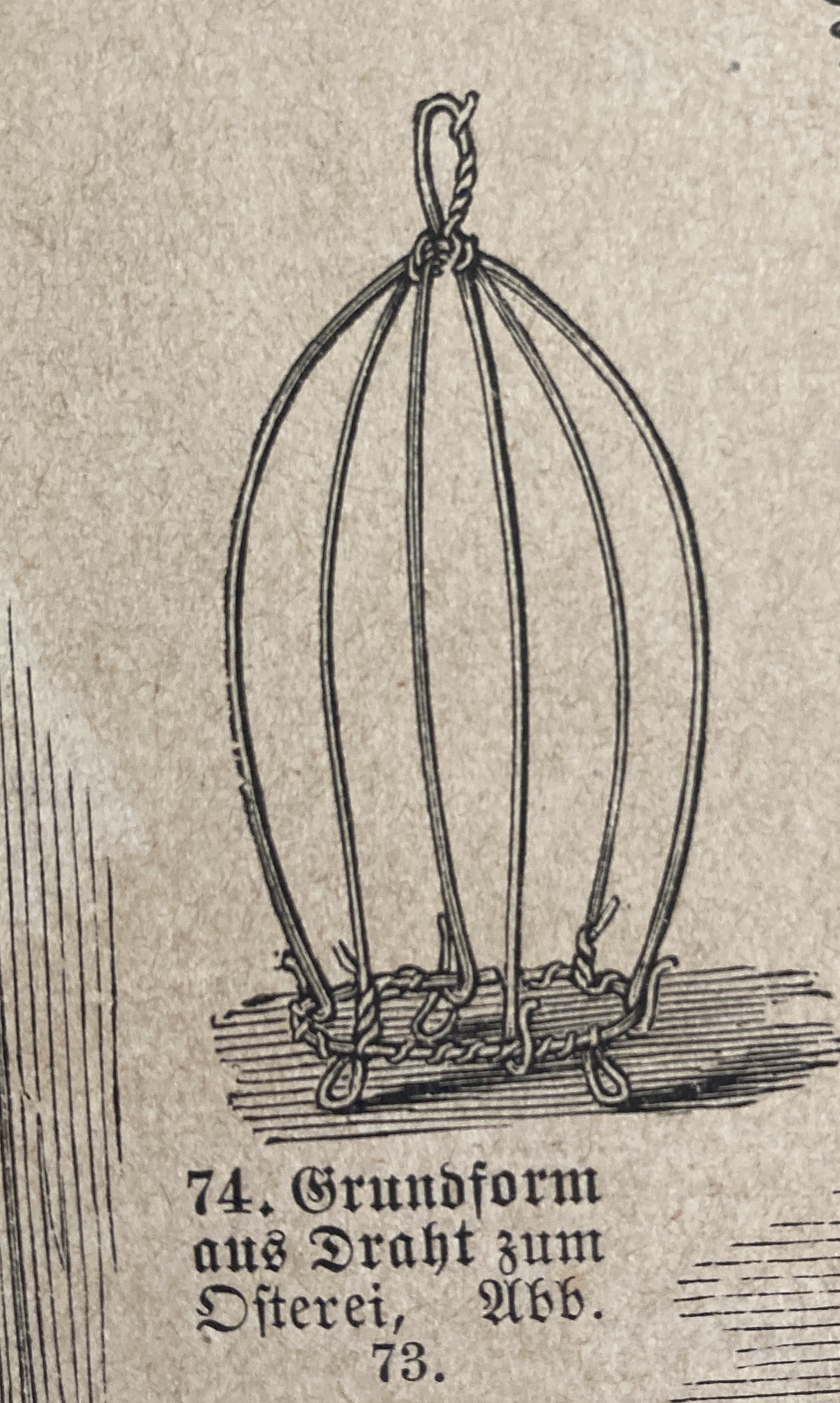 Grundform