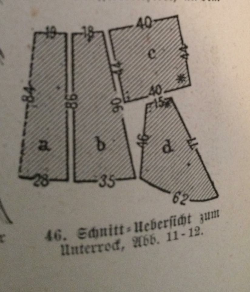 schnitt