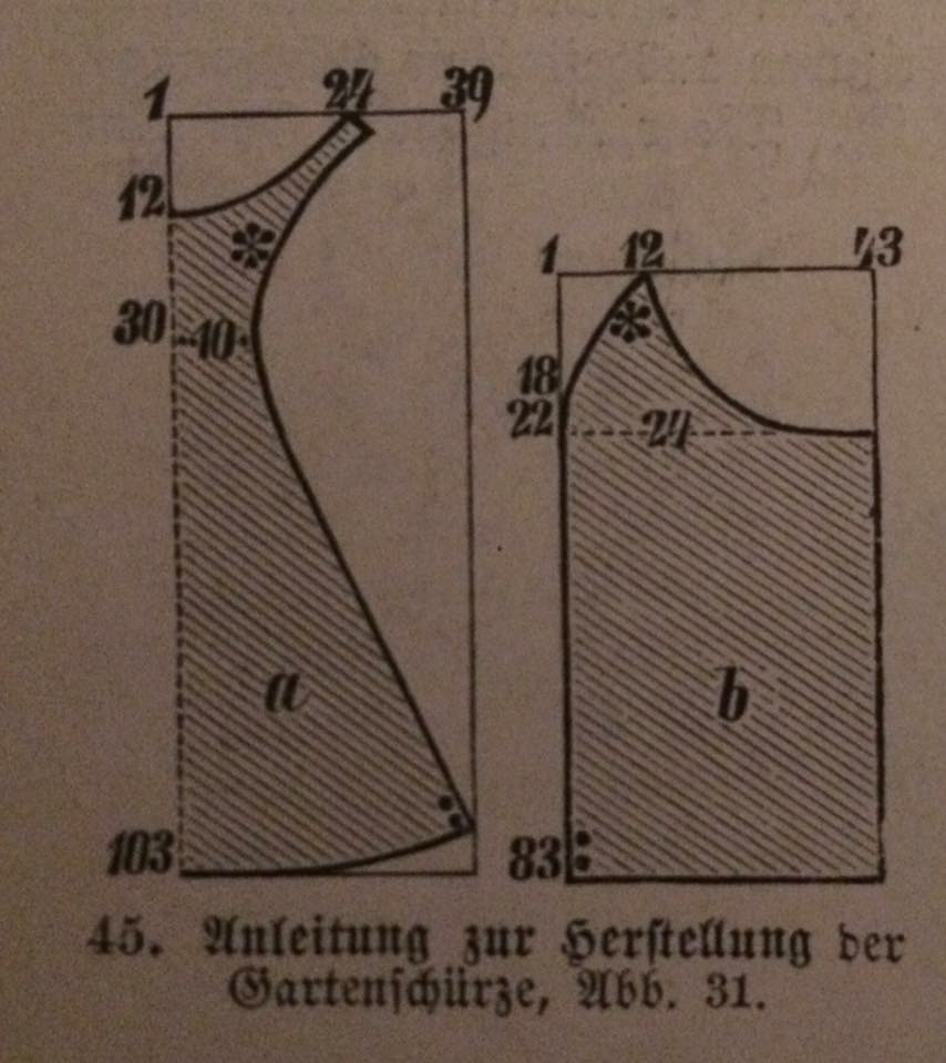 Schürze